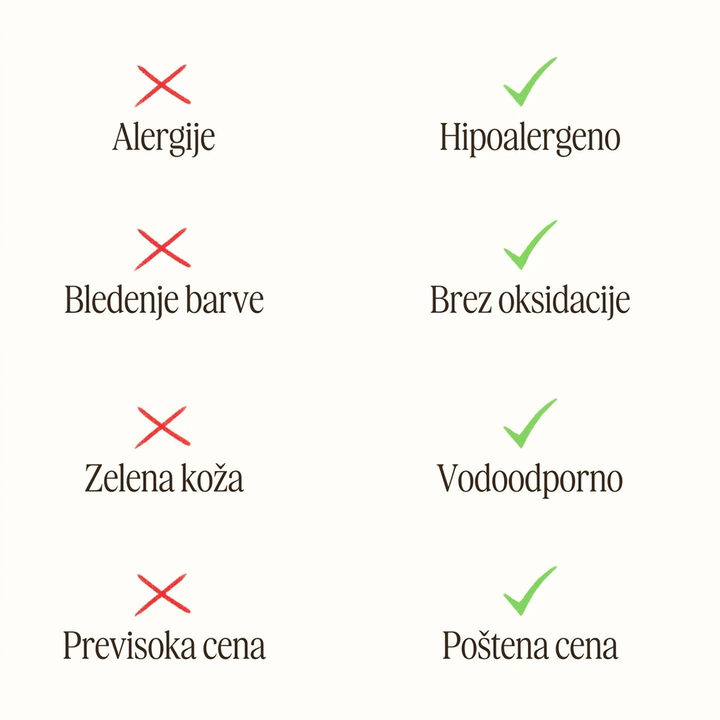 'Turecká polibek' tyrkysový náramek